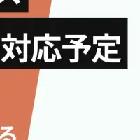AIで業務加速