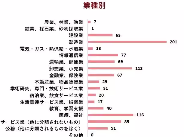画像13