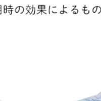 大阪発の美バストブラ