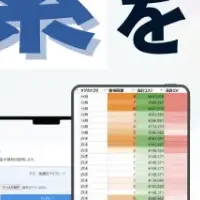 バナー分析ツールで成果UP