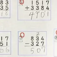 AI丸付け「MITORU」