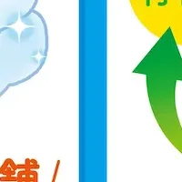 羽毛お直し本舗
