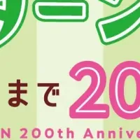 伊勢半の歴史展