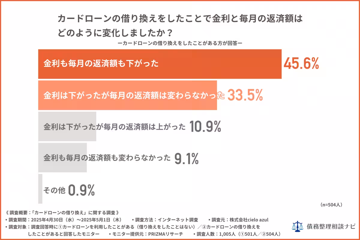 画像11