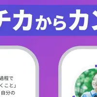 「プロフつくる」の登場