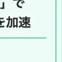 Backlogの一括登録