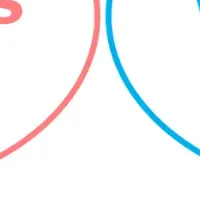 「しあわせ」調査解明