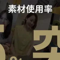 DeLMO、25％超えの快挙