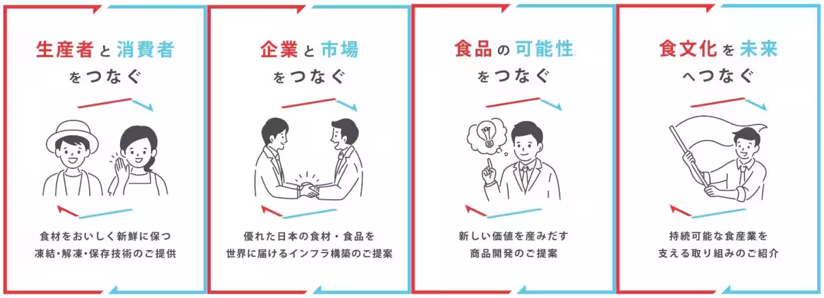 画像11