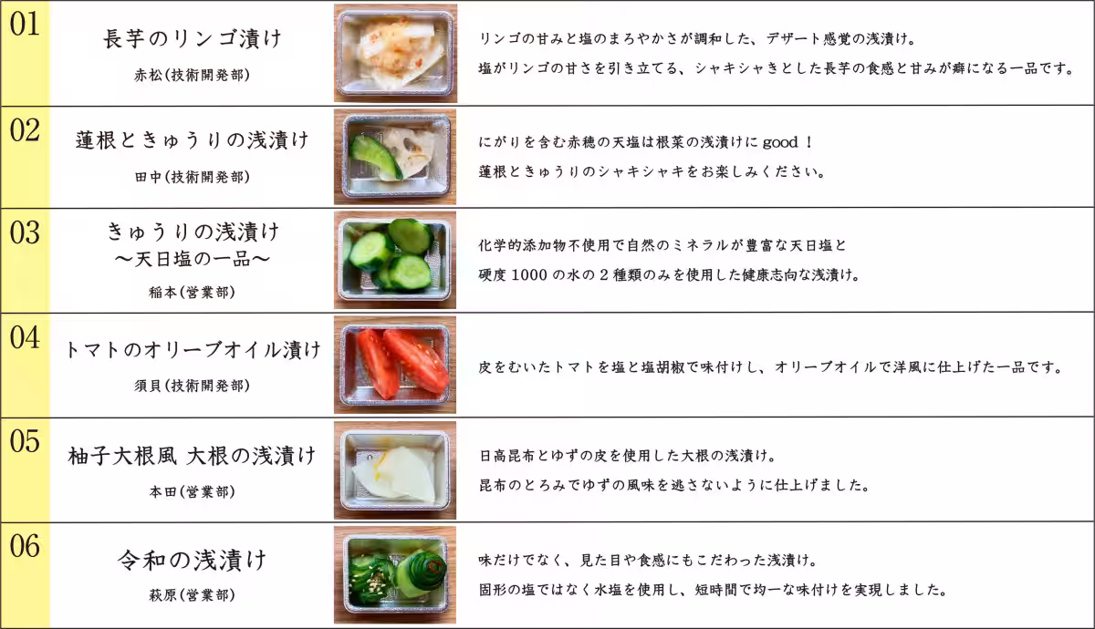 画像3
