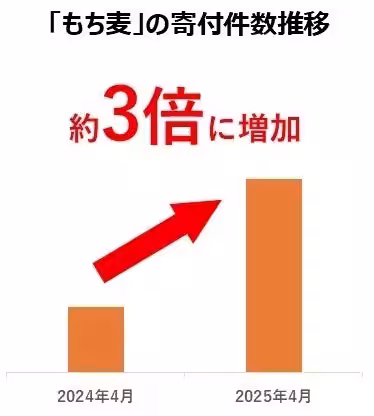 画像14