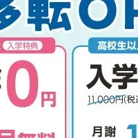イーオン高崎校移転