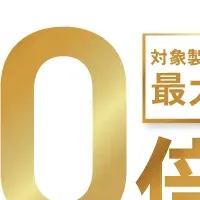 NALCの特別セール