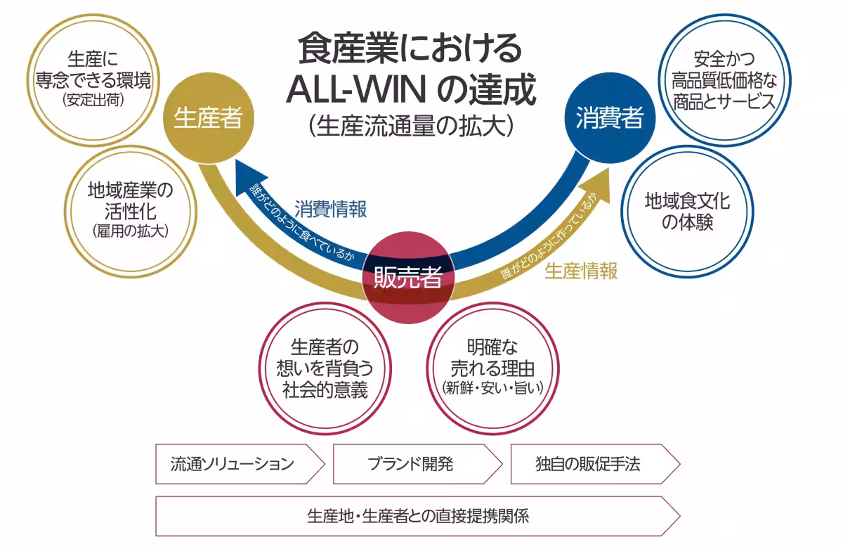 画像13