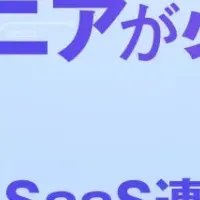 生成AI自動化セミナー