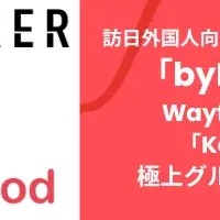 訪日向けグルメ体験