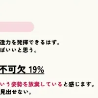 ジブリ風作品のAI影響