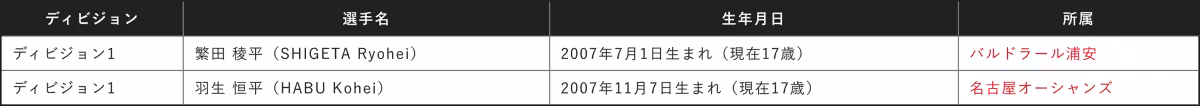 画像3