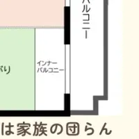 子育て応援賃貸