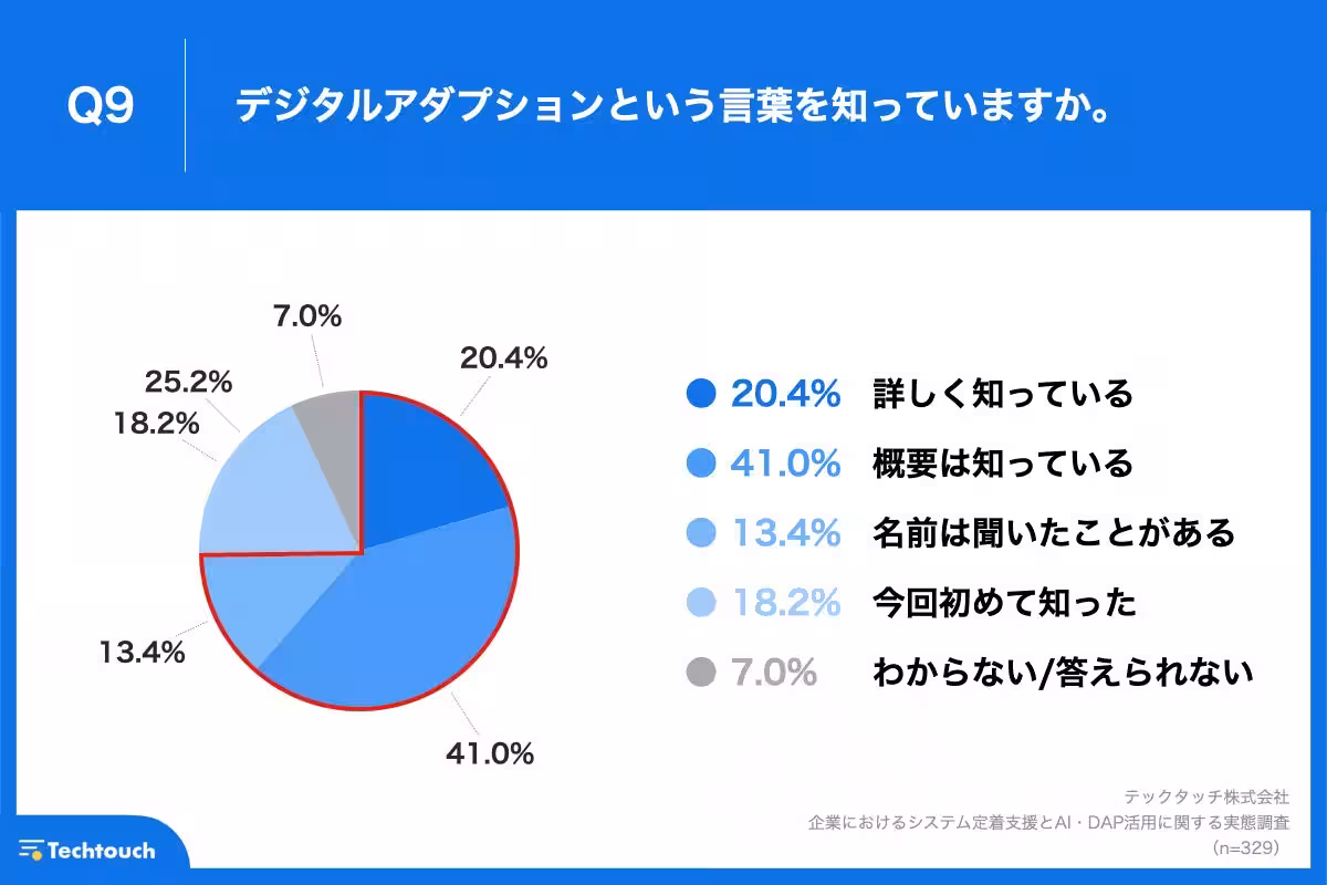 画像11