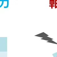イケキン動画セミナー