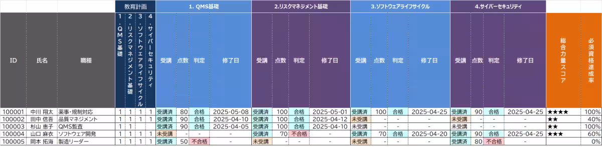 画像3