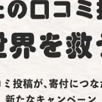 学生を活かす社会貢献