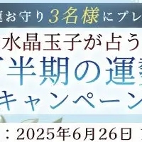 運勢占いキャンペーン