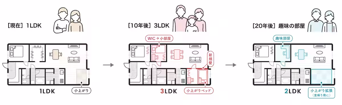画像6
