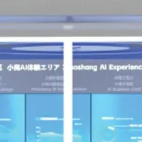 未来の貿易体験