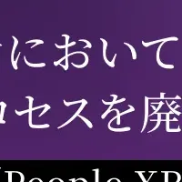 AI面接で公平採用