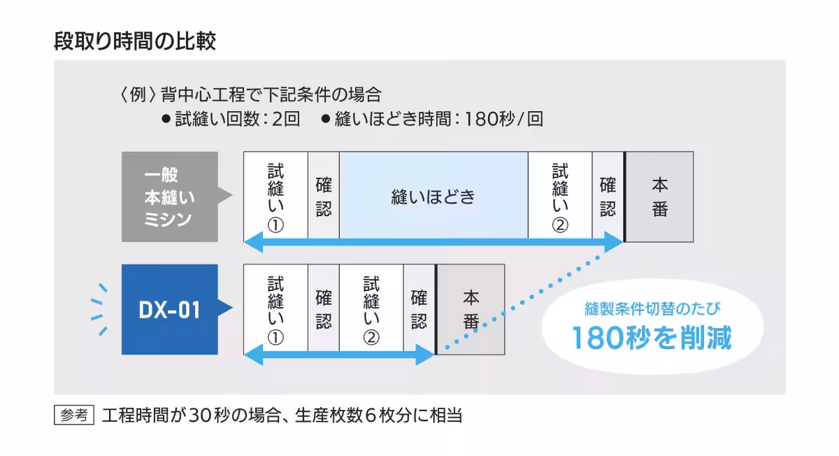 画像5