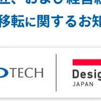 GMOとデザインワン統合