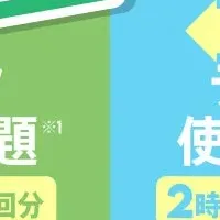 povoの便利な新トッピング