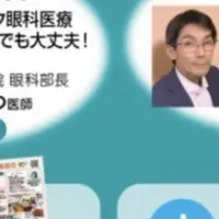 乃木坂ウェルネス