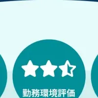 介護・看護の革新