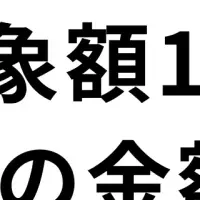 IT導入補助金認定