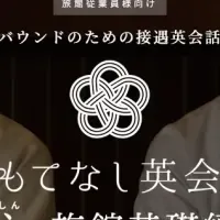 Zenkenの英会話研修