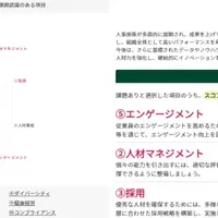 新しいHR診断ツール