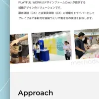 組織デザインをExplore