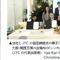 大阪とシンガポールの連携