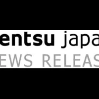 電通とOpenAIの提携