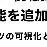 ULIZA新機能発表