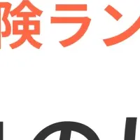 人気の保険ランキング