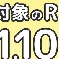 バリュープラン登場