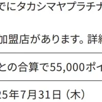 髙島屋ポイント改定