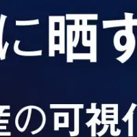野良デバイスの危険