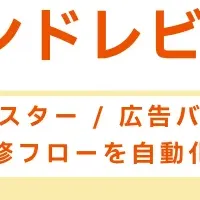 ブランドレビュー効率化ウェビナー