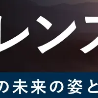 ロジックス カンファレンス