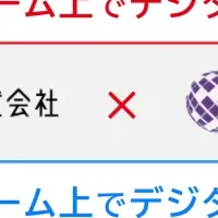 デジタル証券の進展